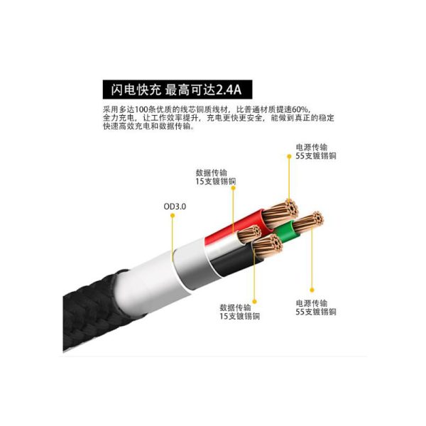 Type-C Mobile Phone Fast Charging Data - Image 3