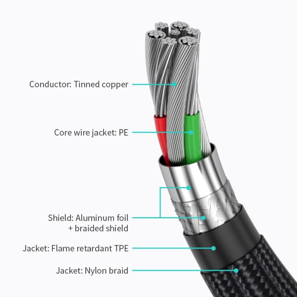 Right angle Type C to C94 Lightning cable - Image 4