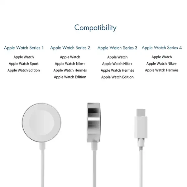 Magnetic Wireless Charger for iWatch - Image 3
