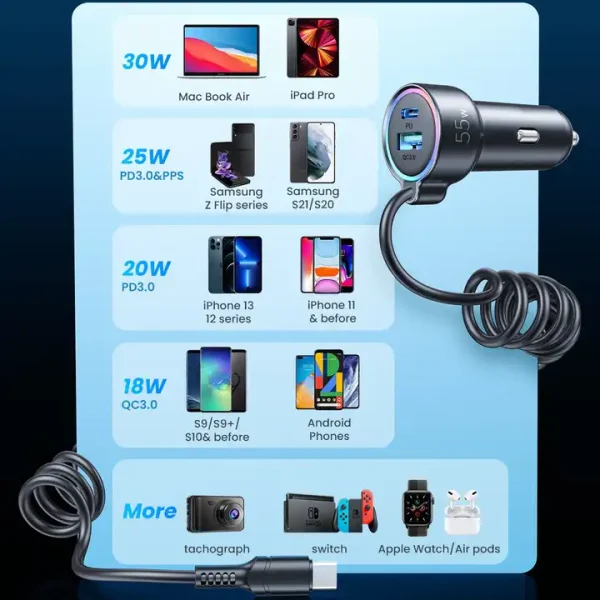 PD55W Car Charger with Spring wire - Image 5