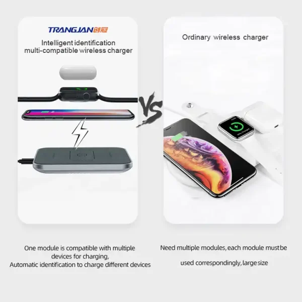 3 in 1 wireless cable charger - Image 4