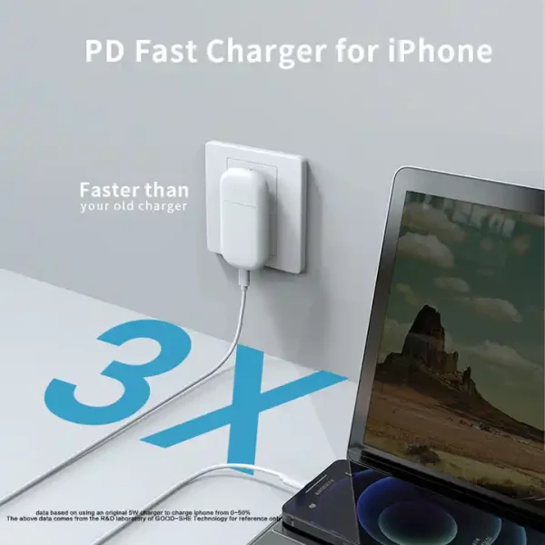 Type C PD 20w Wall Charger - Image 5